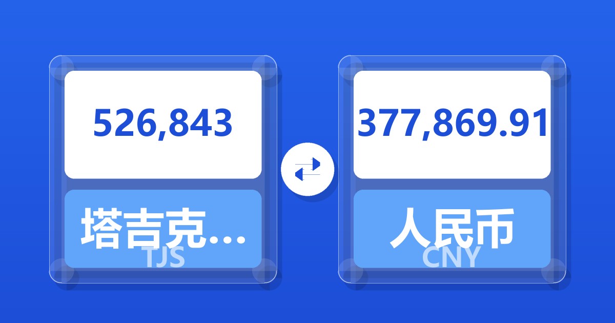 526,843塔吉克斯坦索莫尼兑人民币