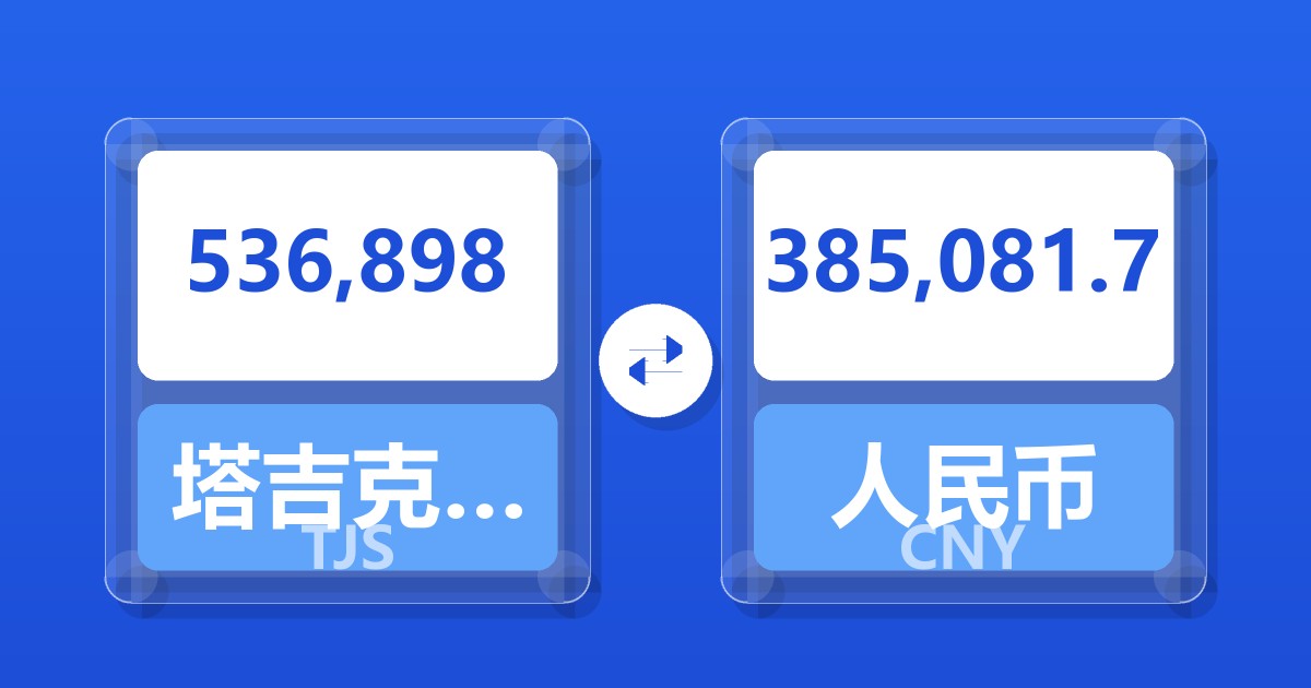 536,898塔吉克斯坦索莫尼兑人民币