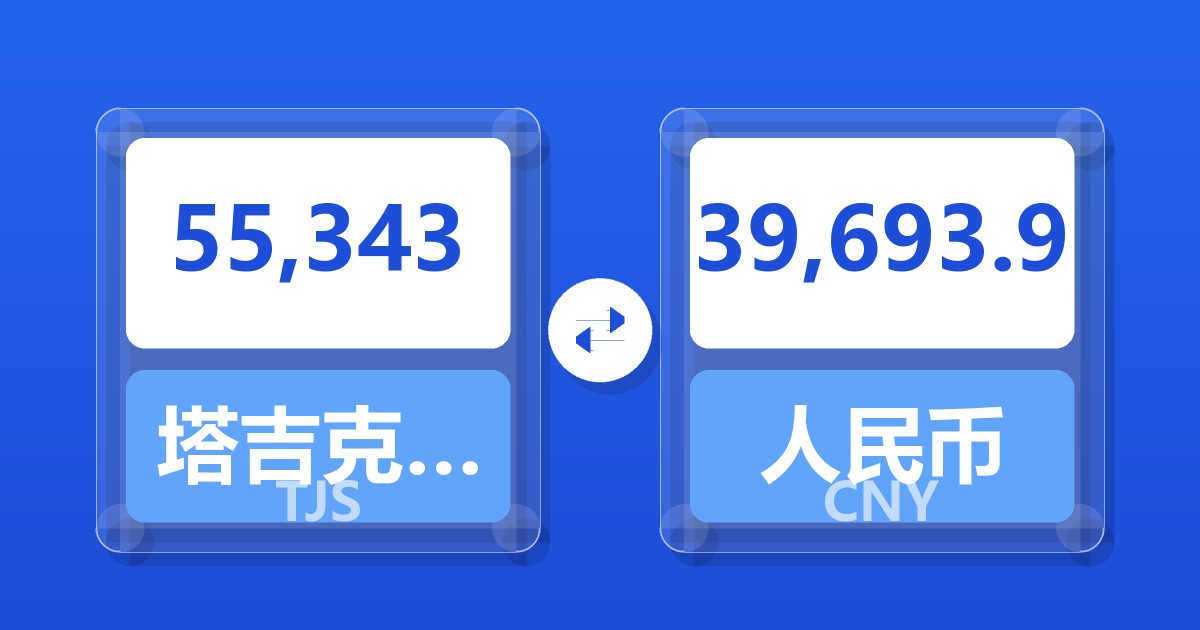 55,343塔吉克斯坦索莫尼兑人民币