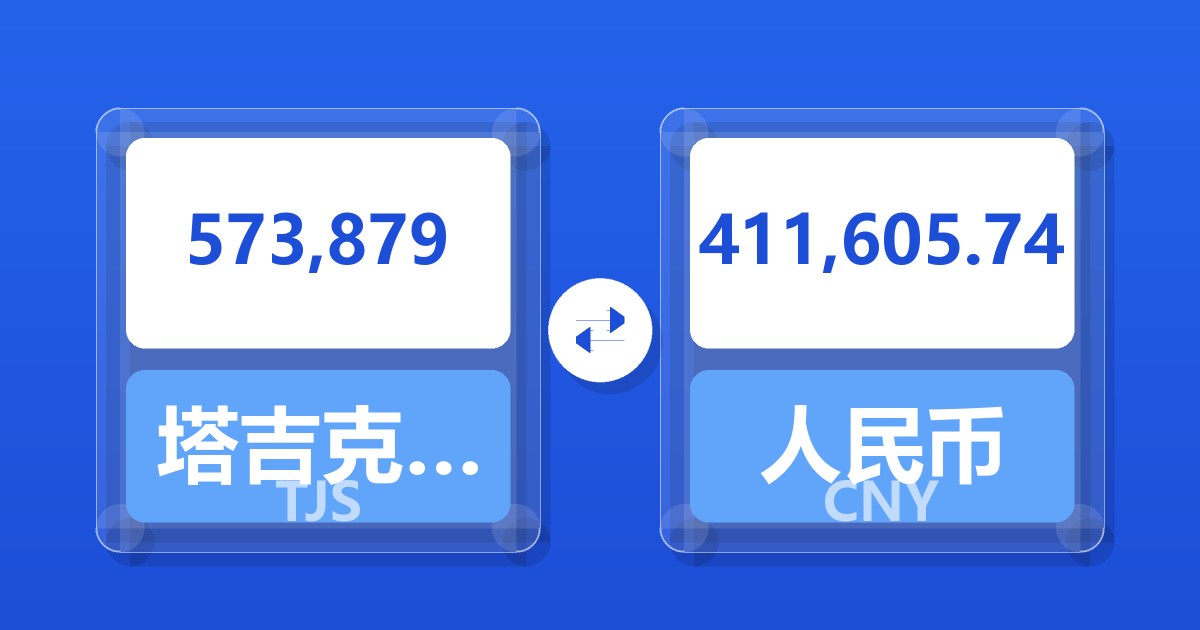 573,879塔吉克斯坦索莫尼兑人民币