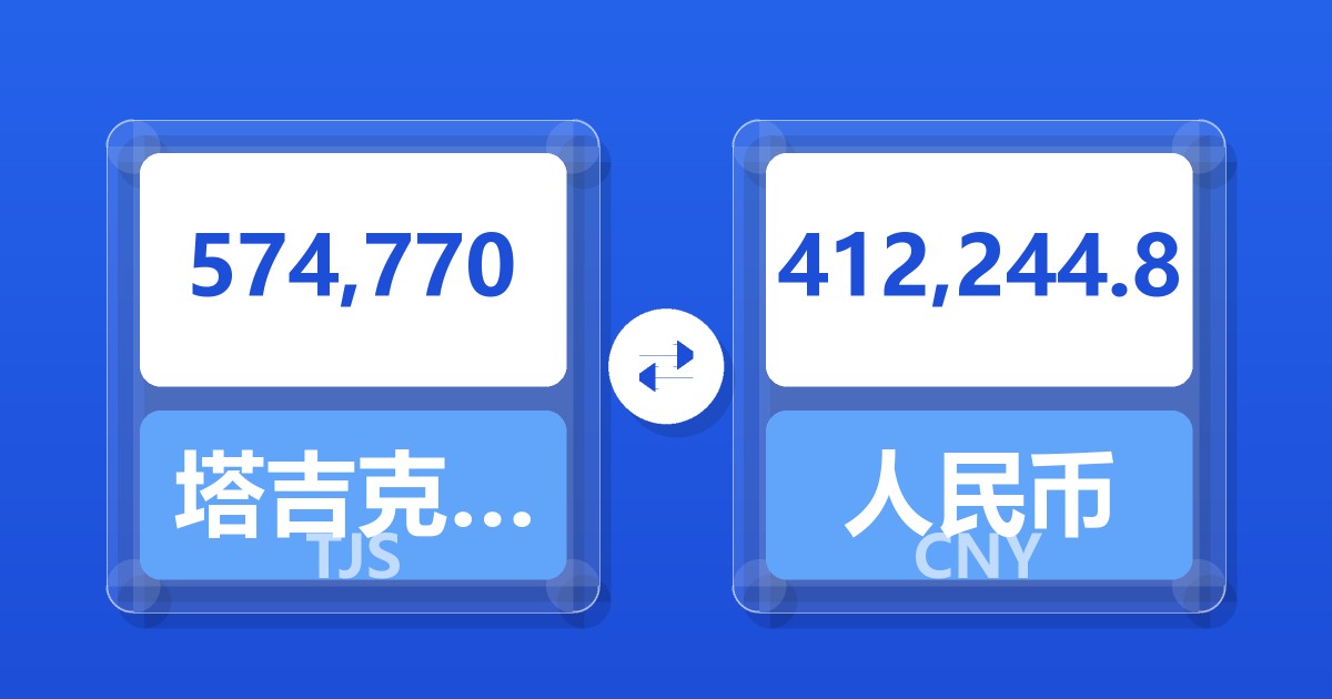574,770塔吉克斯坦索莫尼兑人民币
