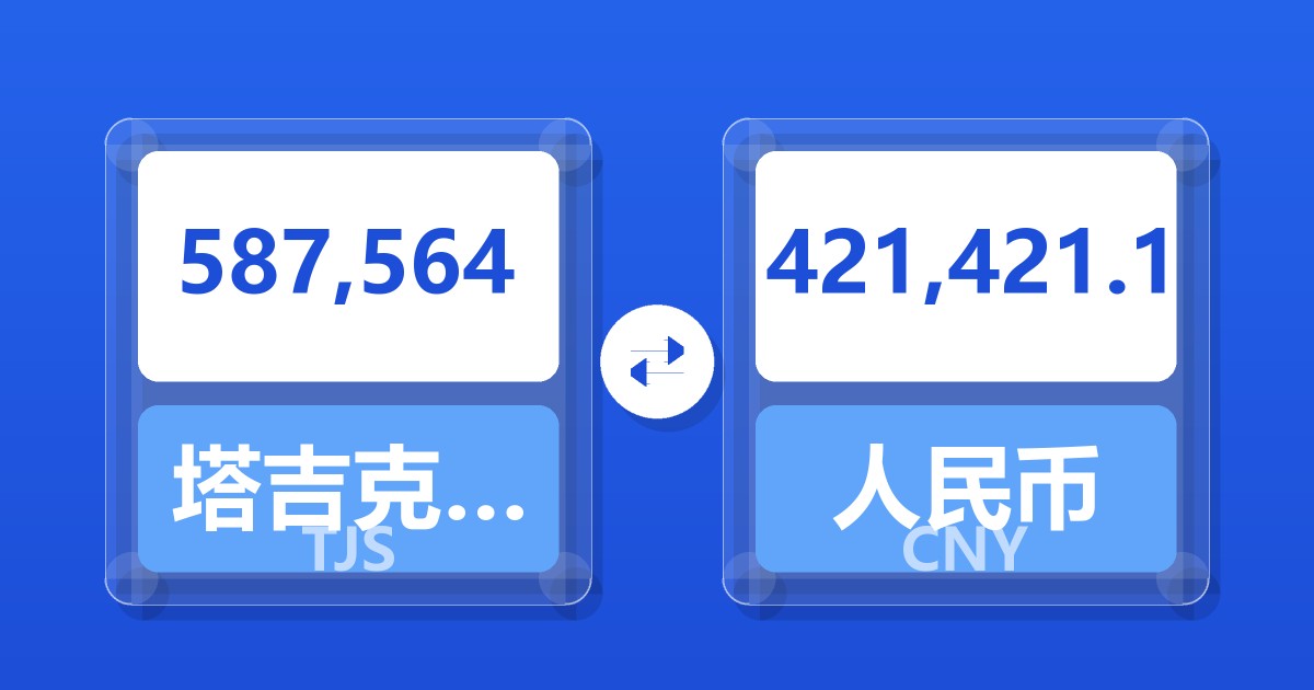 587,564塔吉克斯坦索莫尼兑人民币