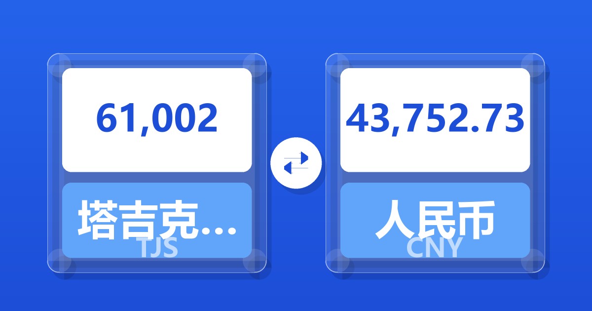 61,002塔吉克斯坦索莫尼兑人民币