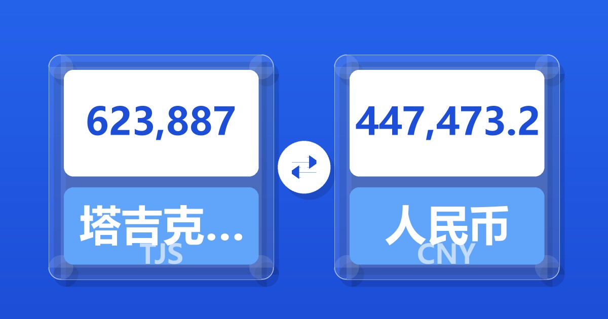 623,887塔吉克斯坦索莫尼兑人民币