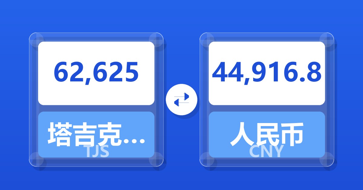 62,625塔吉克斯坦索莫尼兑人民币