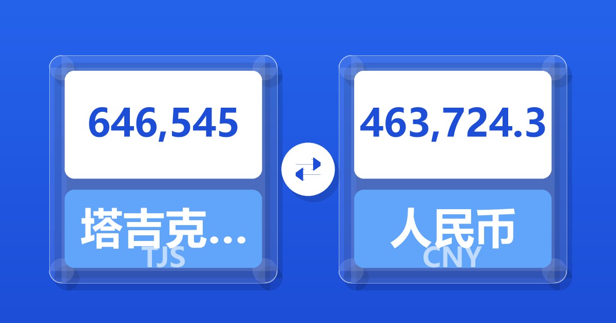 646,545塔吉克斯坦索莫尼兑人民币