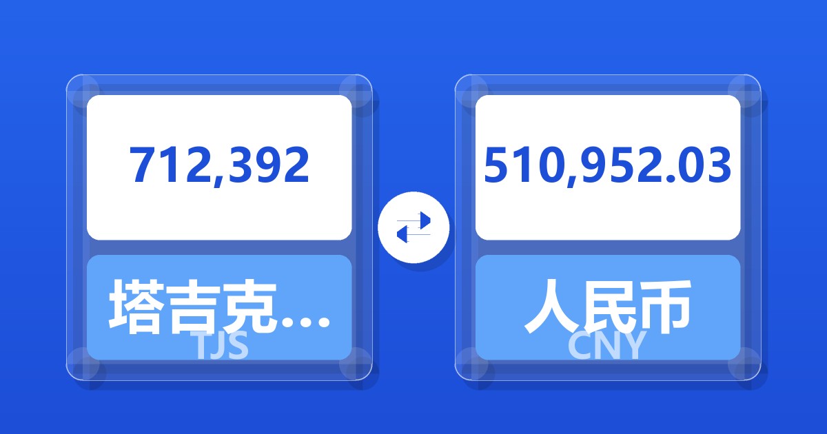 712,392塔吉克斯坦索莫尼兑人民币
