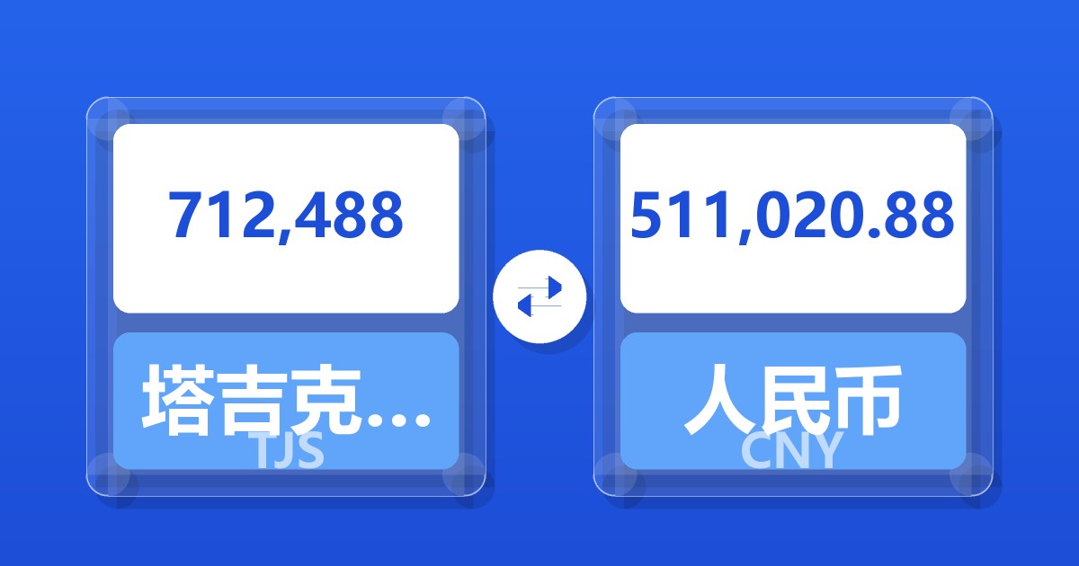 712,488塔吉克斯坦索莫尼兑人民币