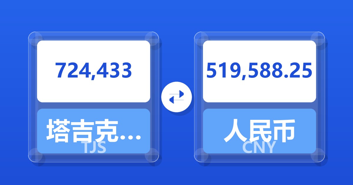 724,433塔吉克斯坦索莫尼兑人民币