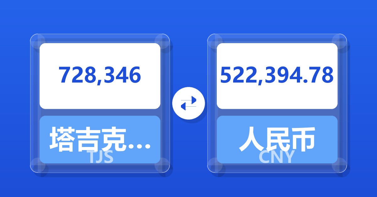 728,346塔吉克斯坦索莫尼兑人民币
