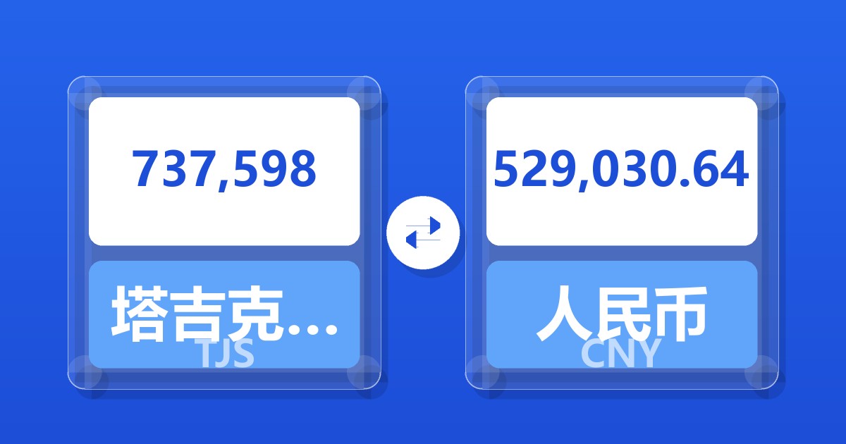 737,598塔吉克斯坦索莫尼兑人民币