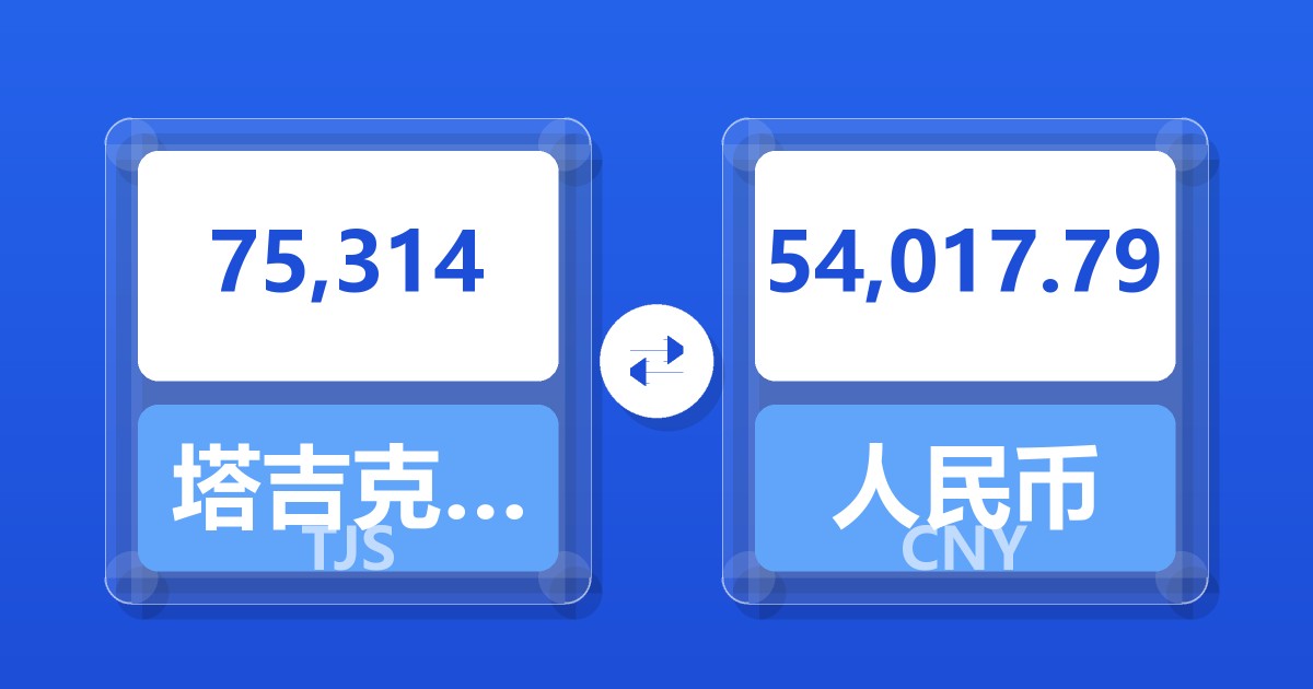 75,314塔吉克斯坦索莫尼兑人民币