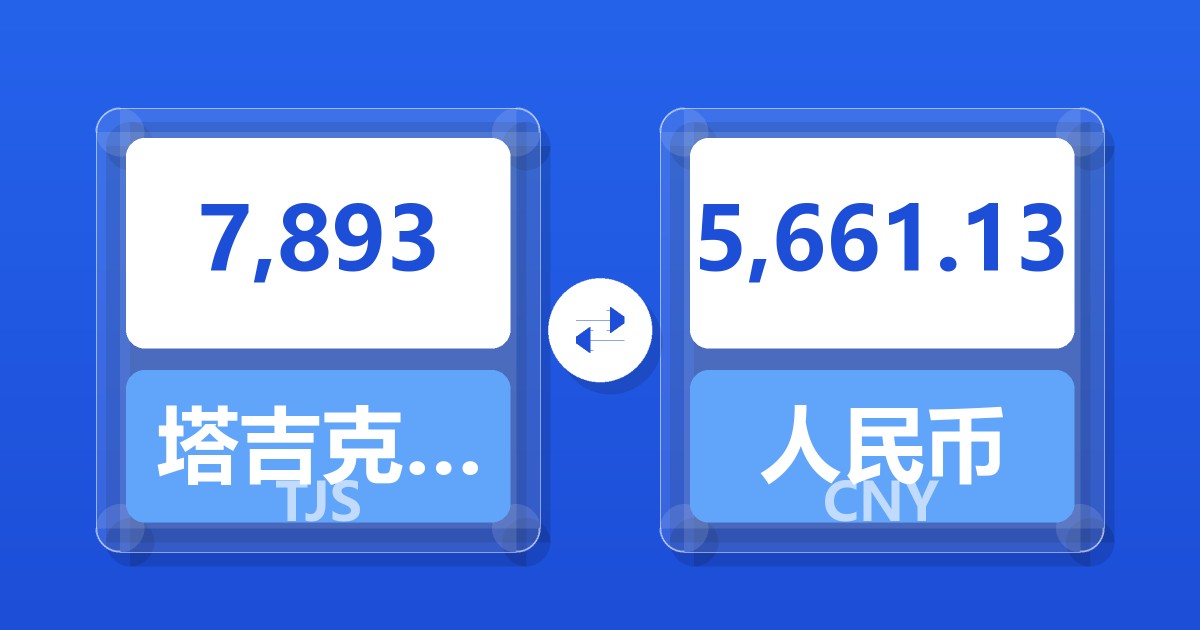 7,893塔吉克斯坦索莫尼兑人民币