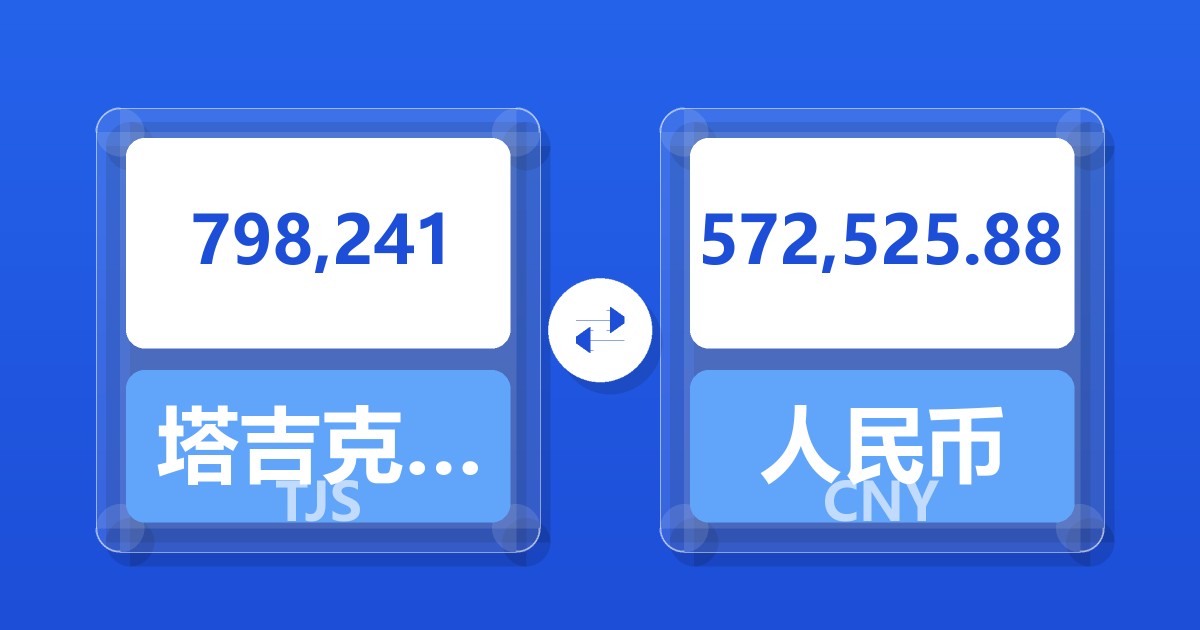 798,241塔吉克斯坦索莫尼兑人民币