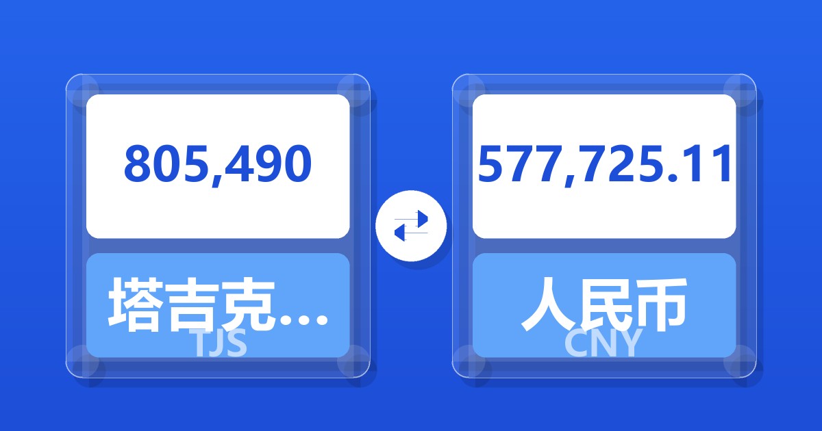 805,490塔吉克斯坦索莫尼兑人民币