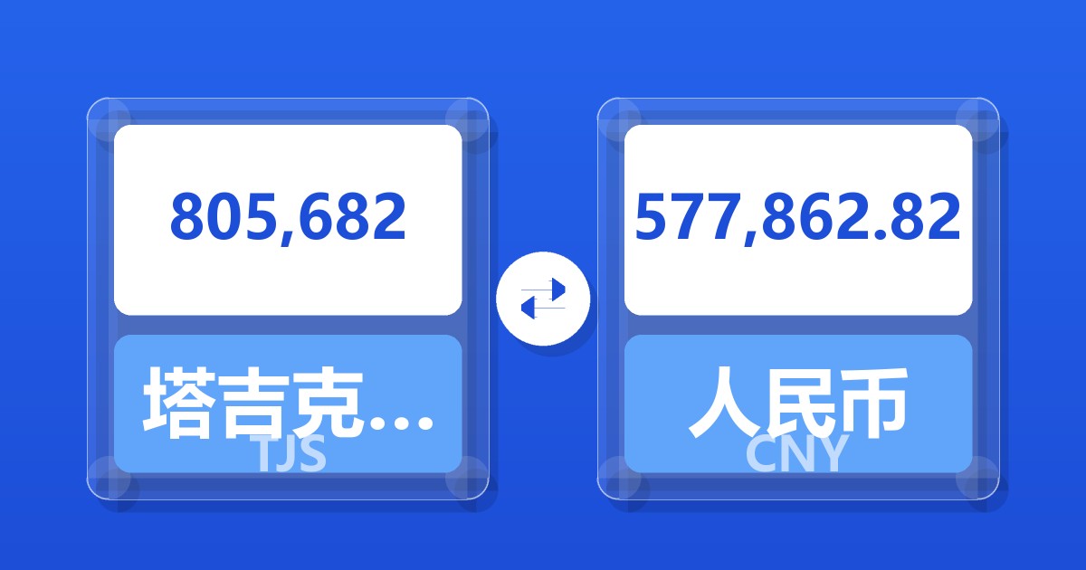 805,682塔吉克斯坦索莫尼兑人民币
