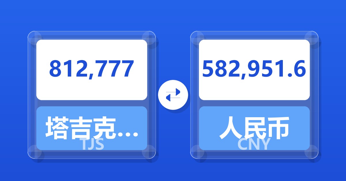 812,777塔吉克斯坦索莫尼兑人民币