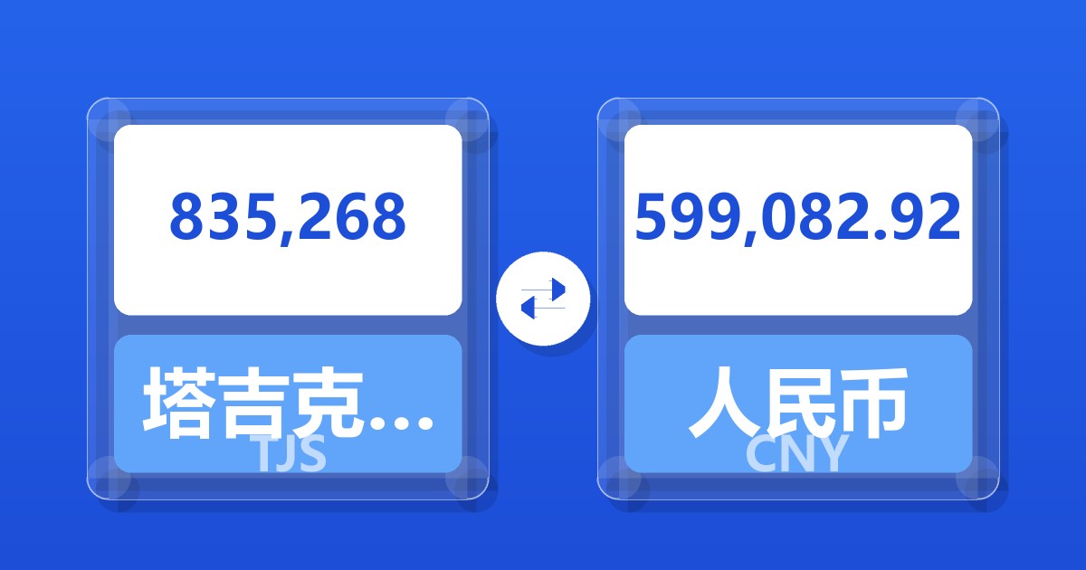 835,268塔吉克斯坦索莫尼兑人民币