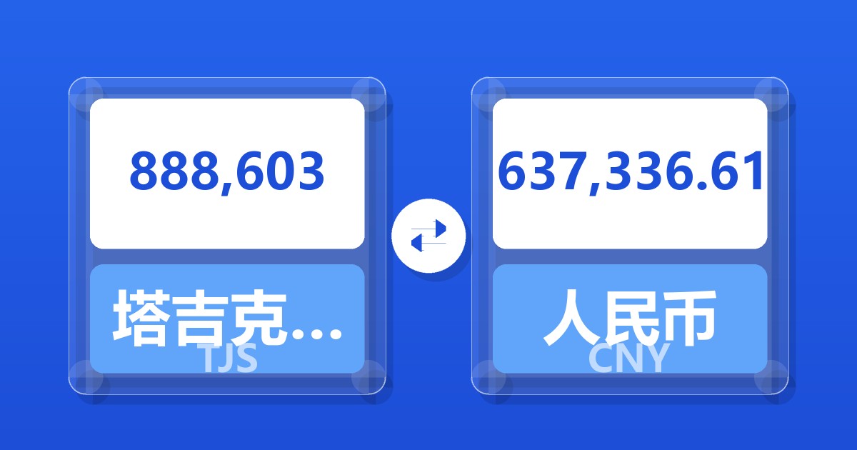888,603塔吉克斯坦索莫尼兑人民币