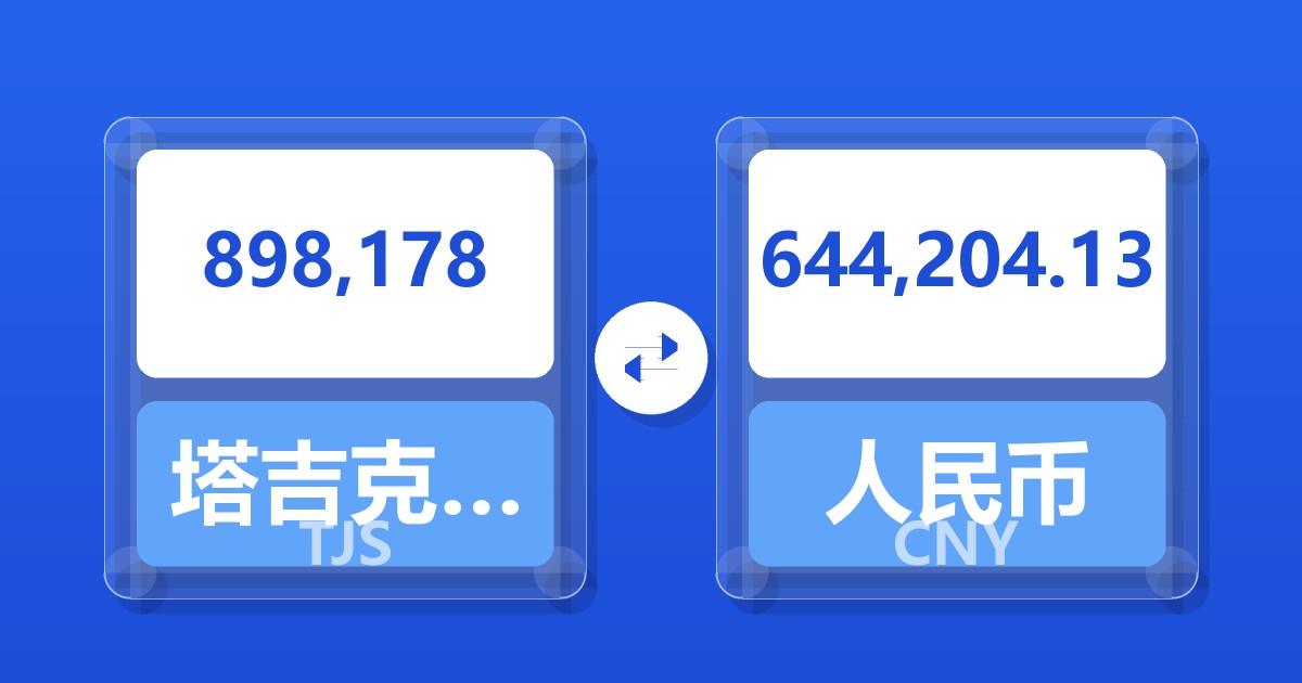 898,178塔吉克斯坦索莫尼兑人民币
