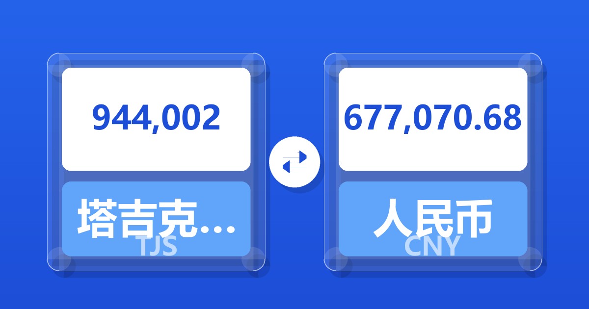 944,002塔吉克斯坦索莫尼兑人民币