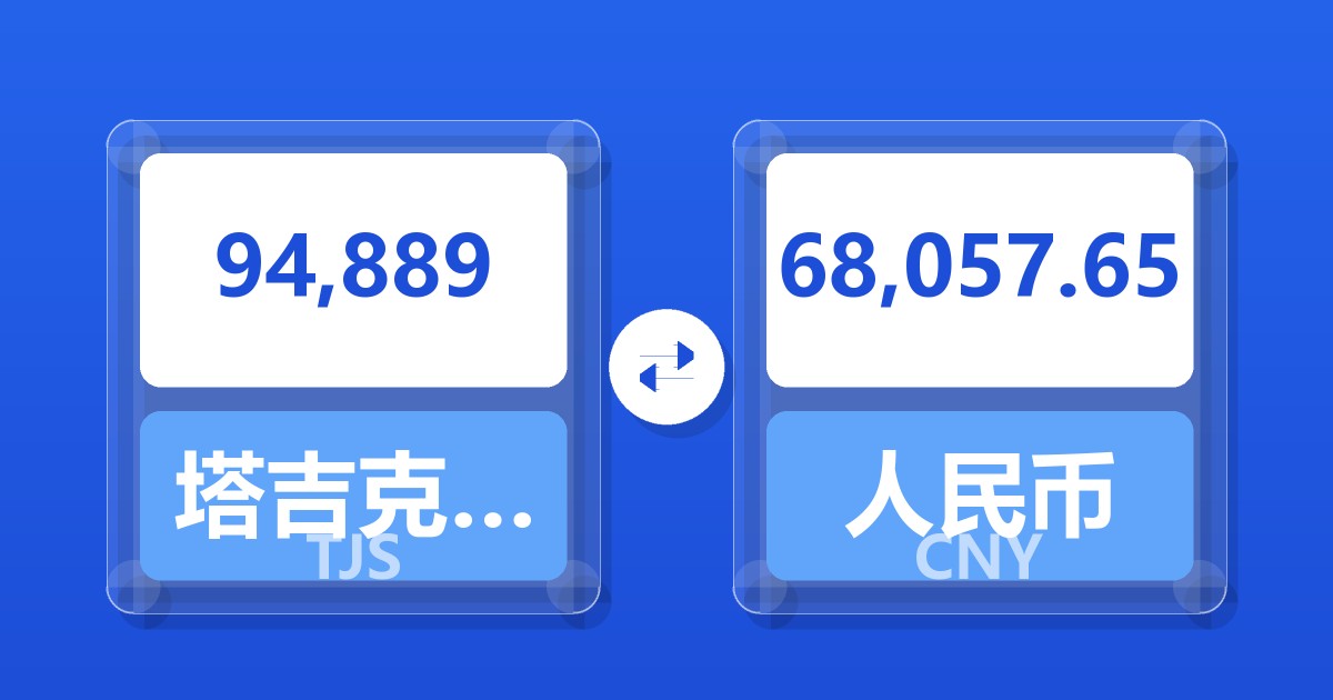 94,889塔吉克斯坦索莫尼兑人民币