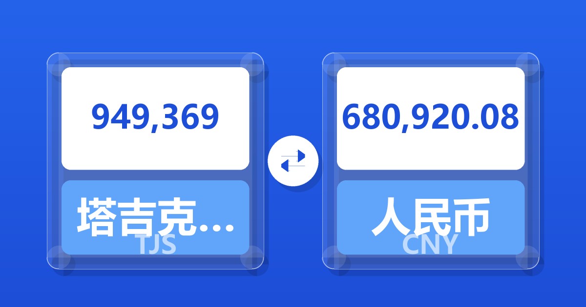 949,369塔吉克斯坦索莫尼兑人民币