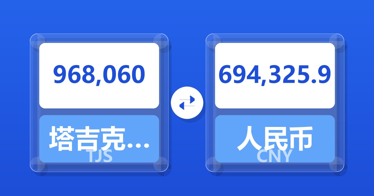 968,060塔吉克斯坦索莫尼兑人民币