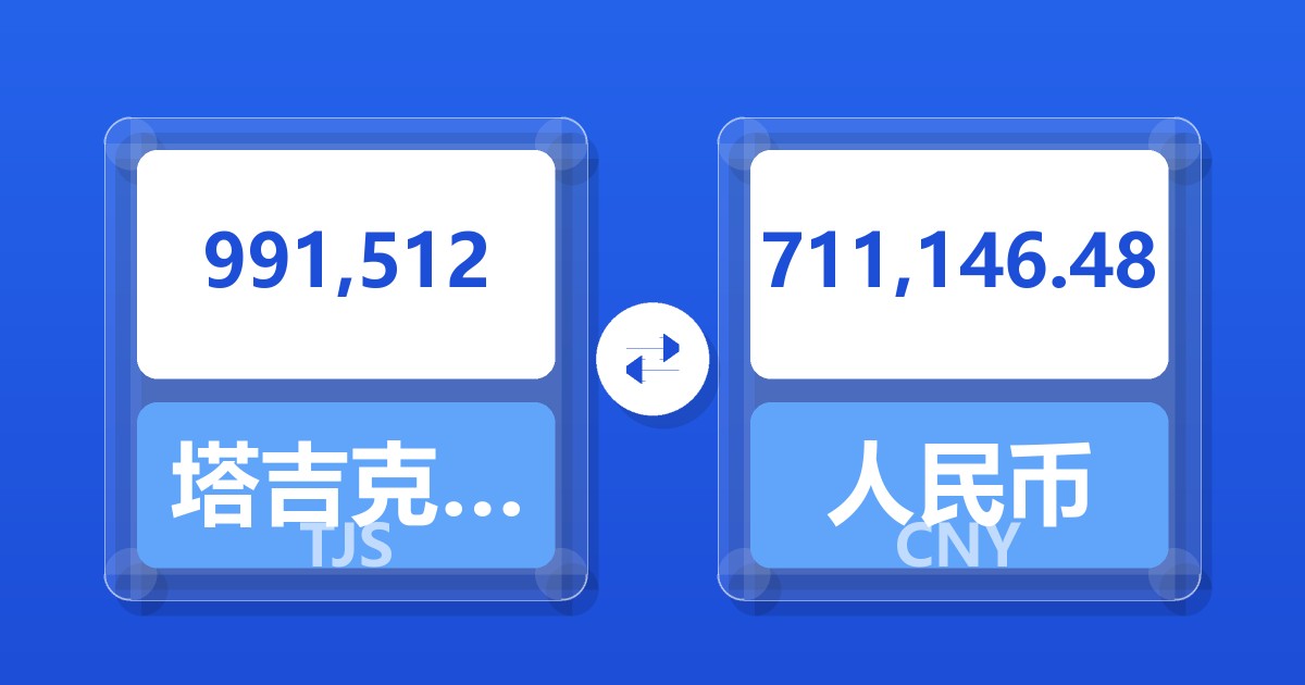 991,512塔吉克斯坦索莫尼兑人民币
