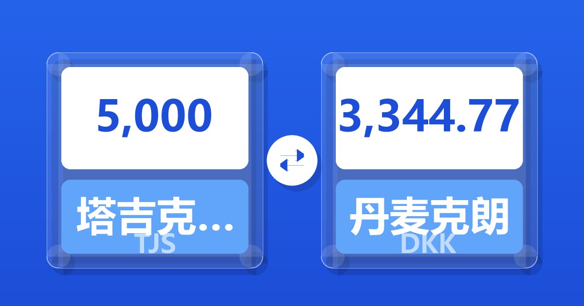 5,000塔吉克斯坦索莫尼兑丹麦克朗