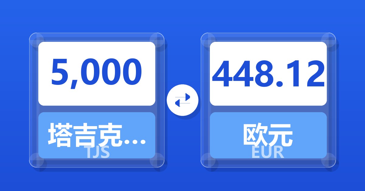 5,000塔吉克斯坦索莫尼兑欧元