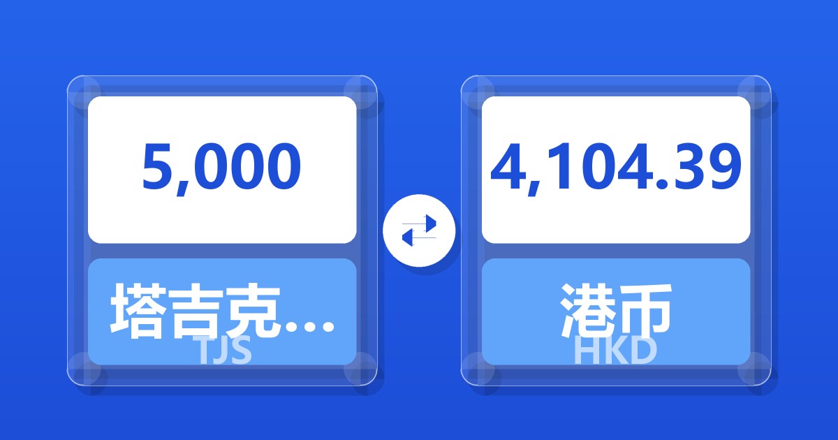 5,000塔吉克斯坦索莫尼兑港币