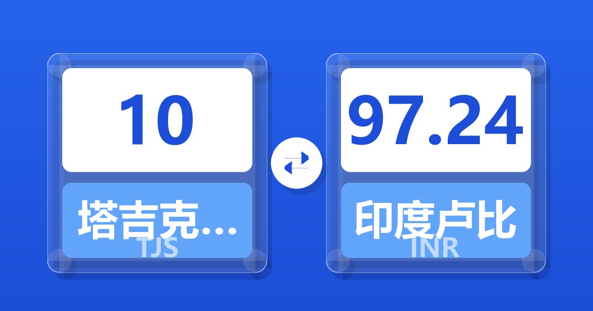 10塔吉克斯坦索莫尼兑印度卢比