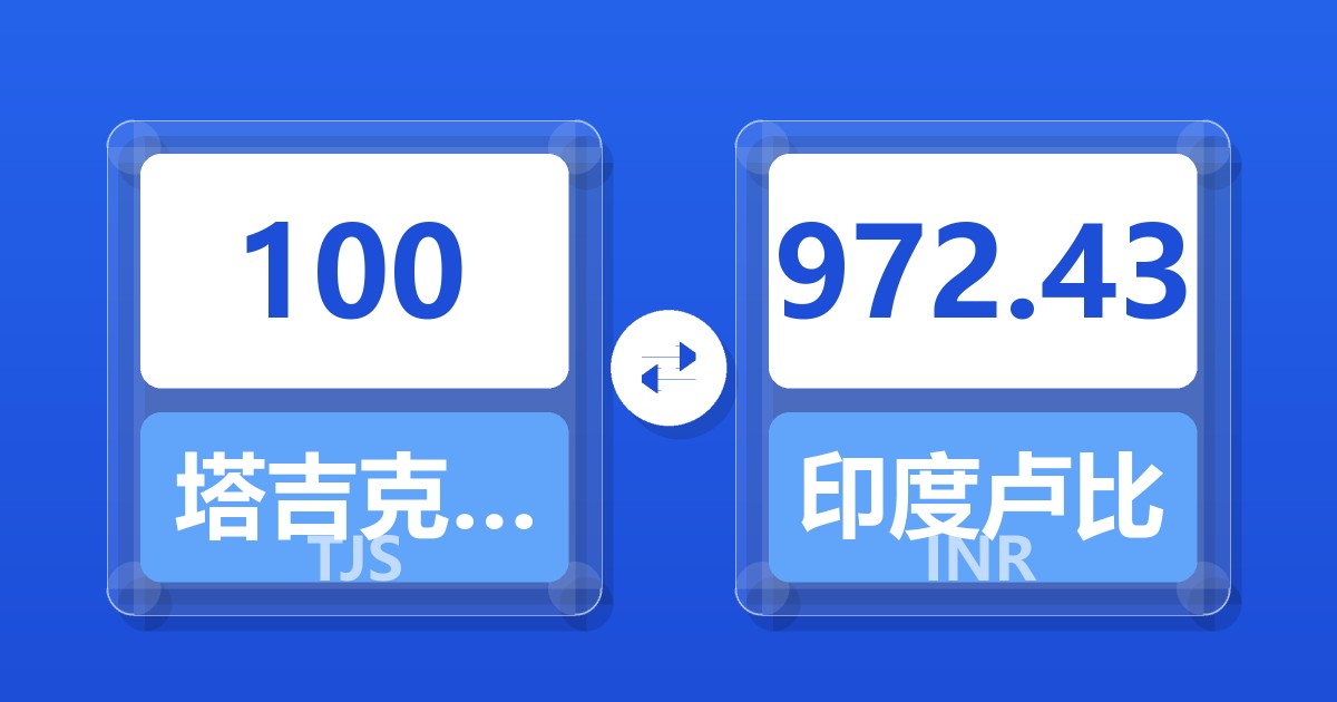 100塔吉克斯坦索莫尼兑印度卢比