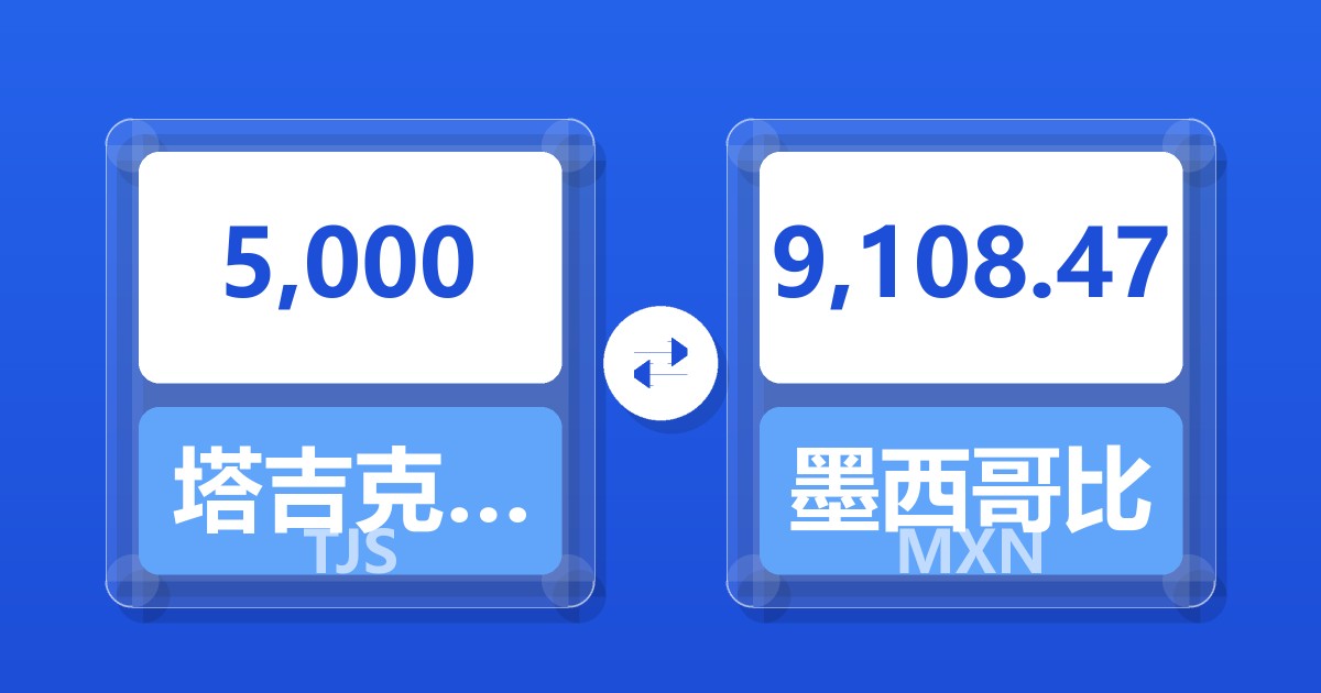 5,000塔吉克斯坦索莫尼兑墨西哥比索