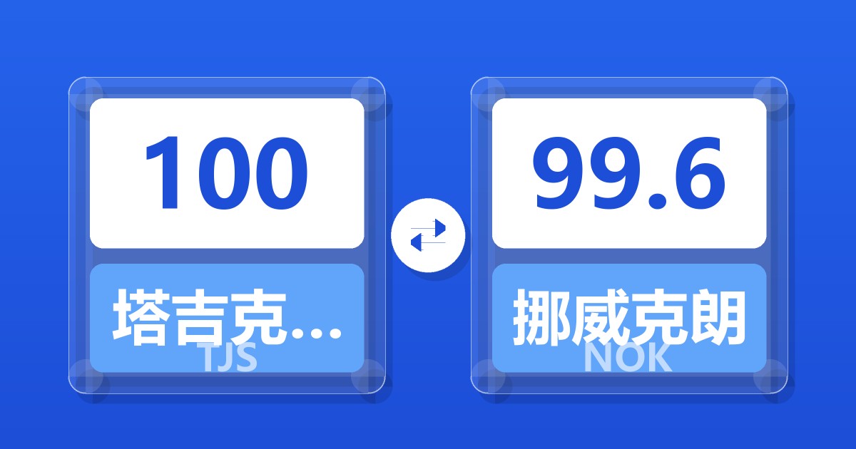 100塔吉克斯坦索莫尼兑挪威克朗