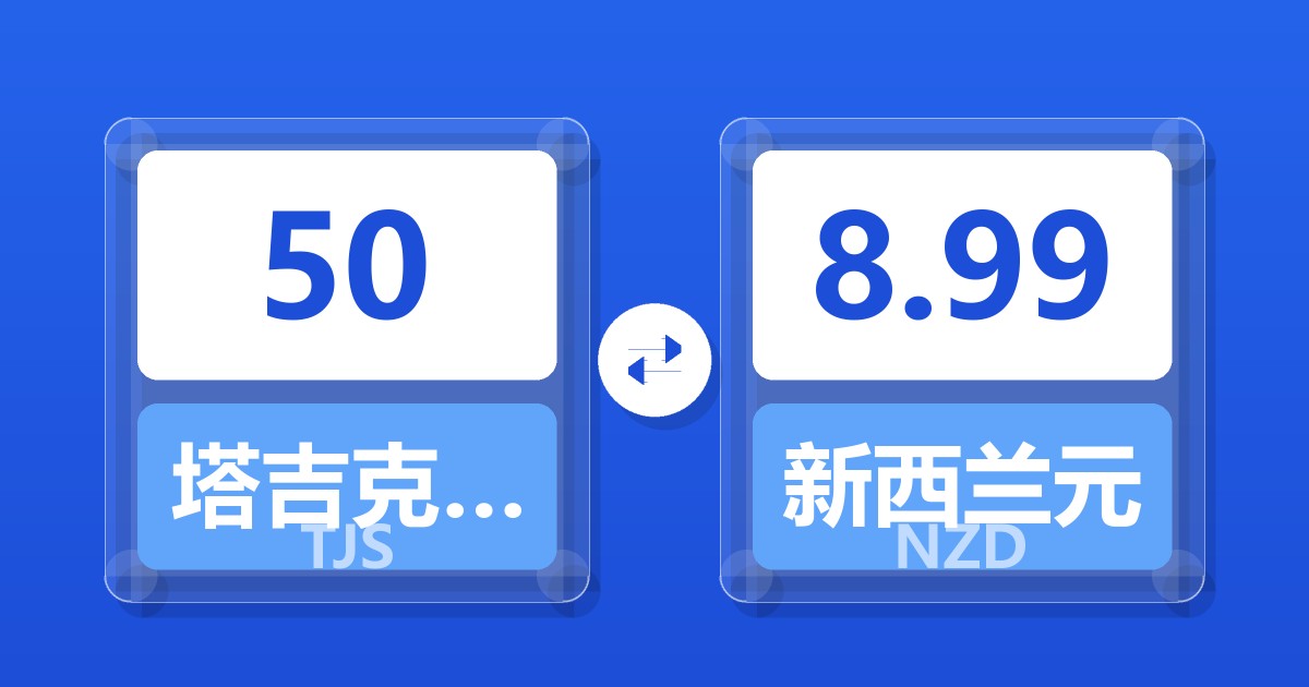 50塔吉克斯坦索莫尼兑新西兰元