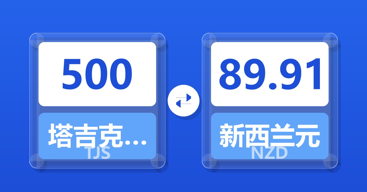 500塔吉克斯坦索莫尼兑新西兰元