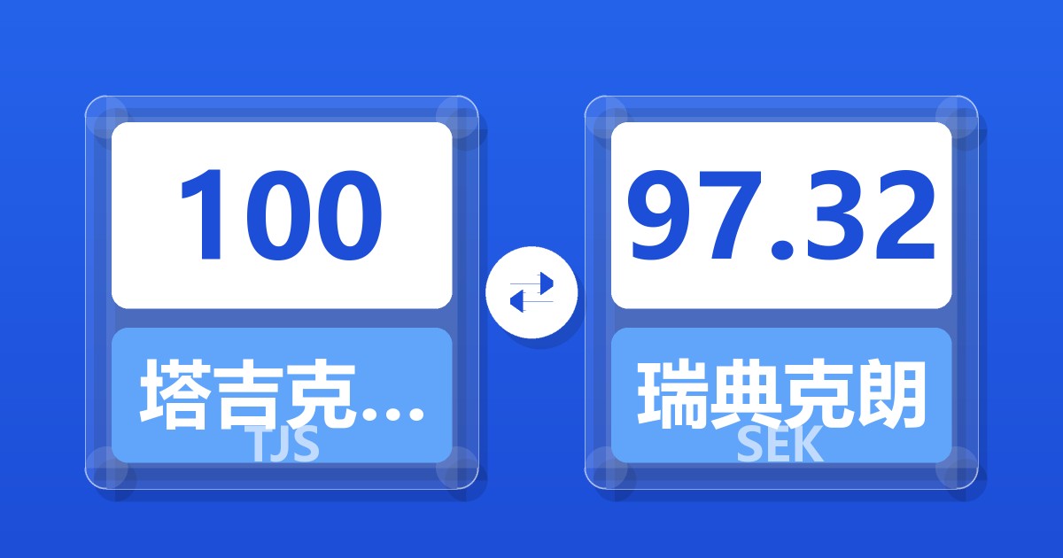 100塔吉克斯坦索莫尼兑瑞典克朗