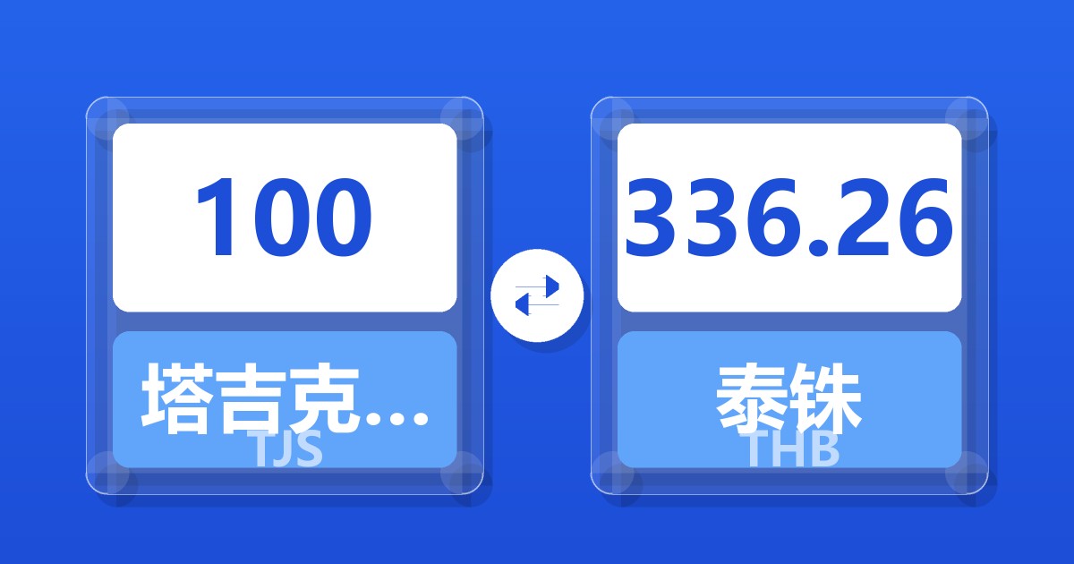 100塔吉克斯坦索莫尼兑泰铢