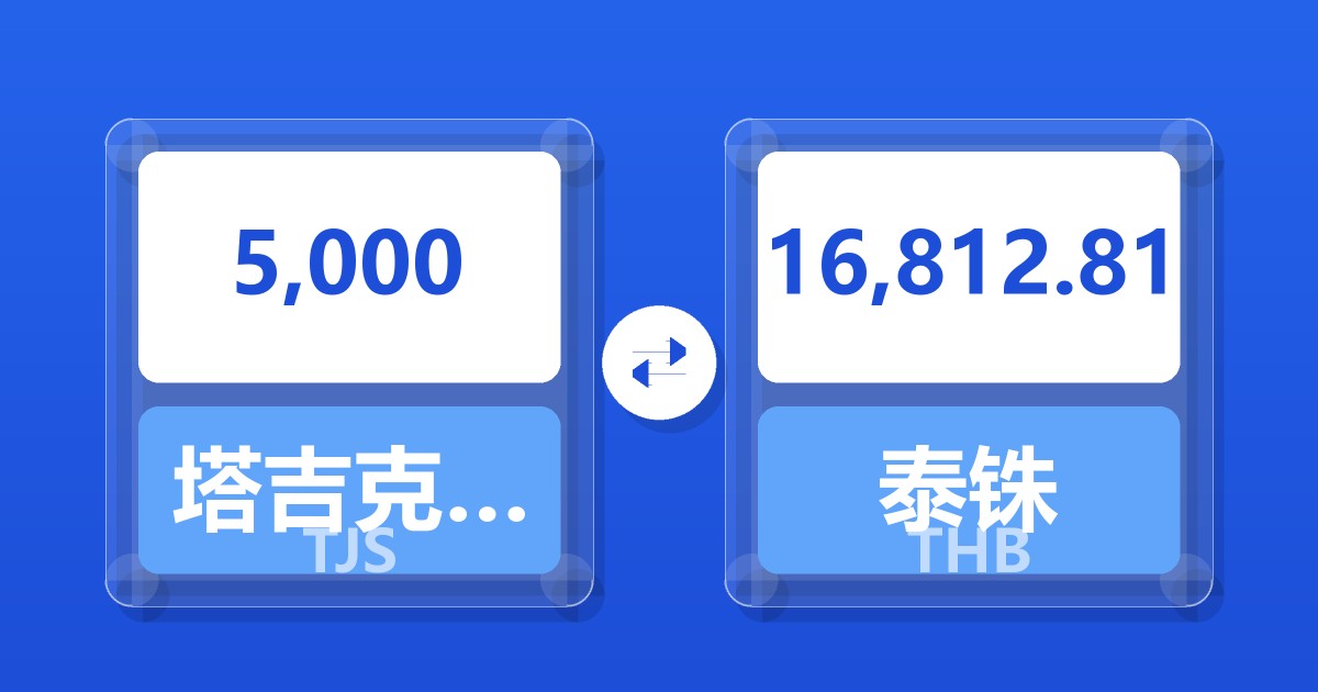 5,000塔吉克斯坦索莫尼兑泰铢
