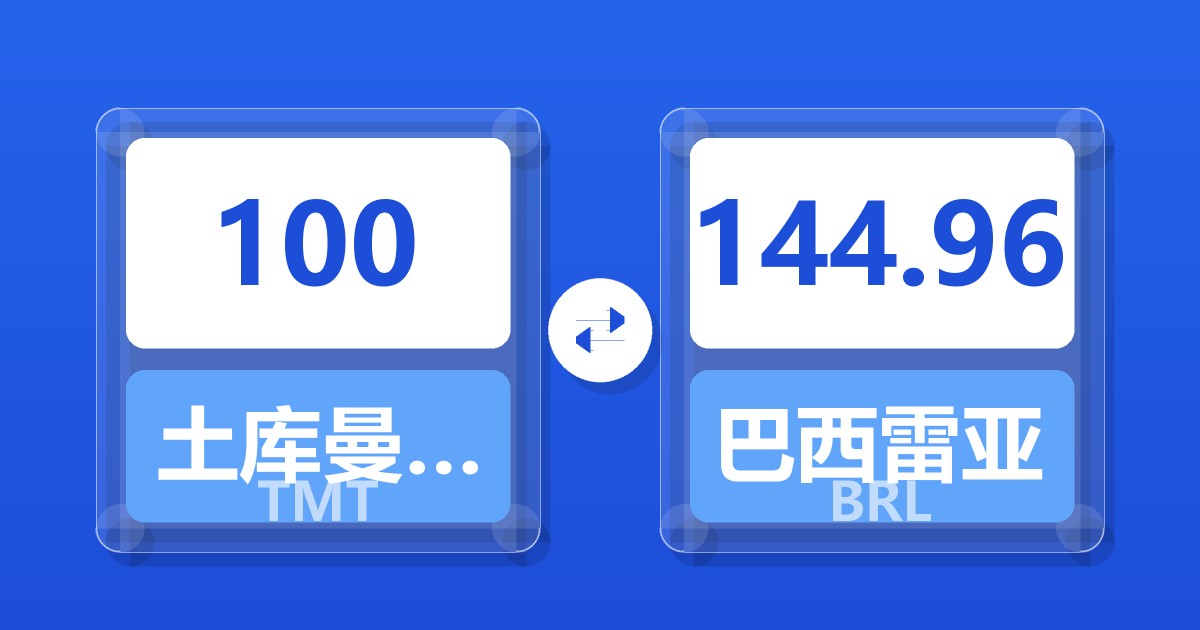 100土库曼斯坦马纳特兑巴西雷亚尔
