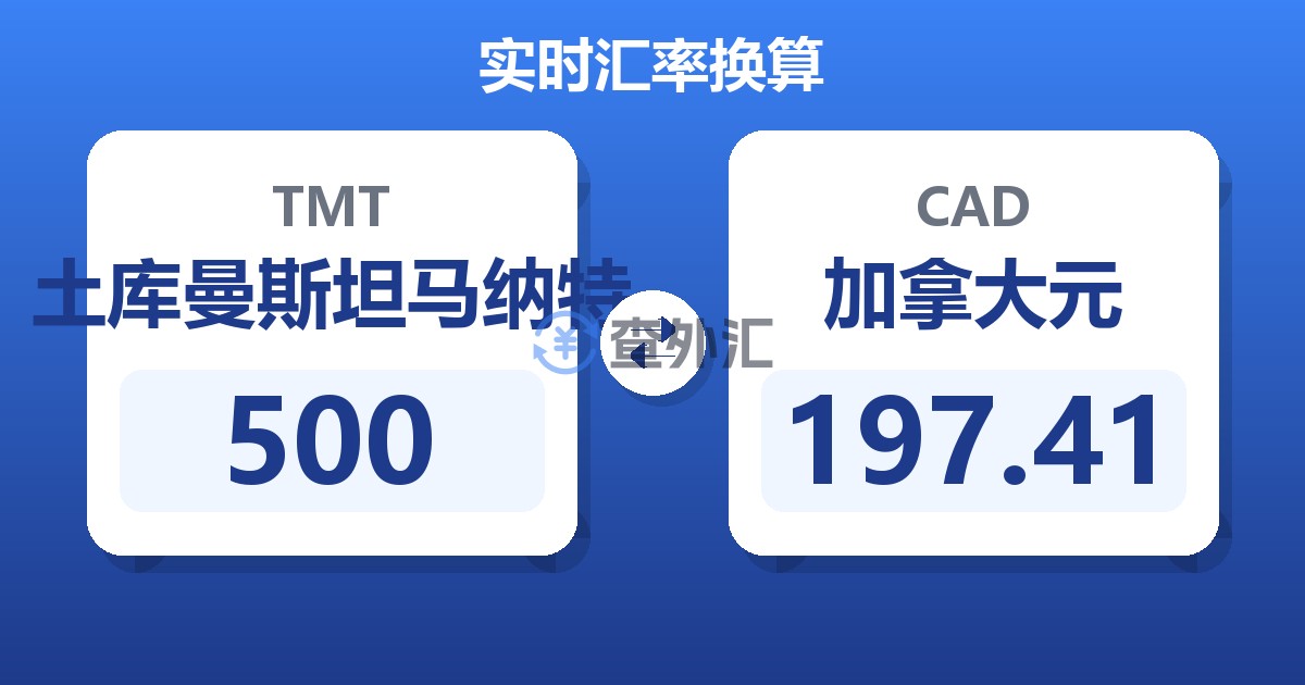 500土库曼斯坦马纳特兑加拿大元