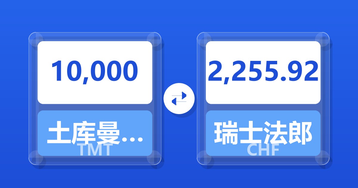 10,000土库曼斯坦马纳特兑瑞士法郎