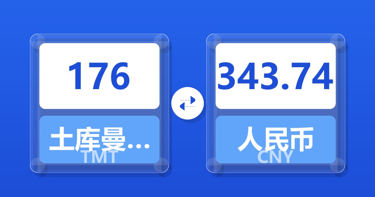 176土库曼斯坦马纳特兑人民币