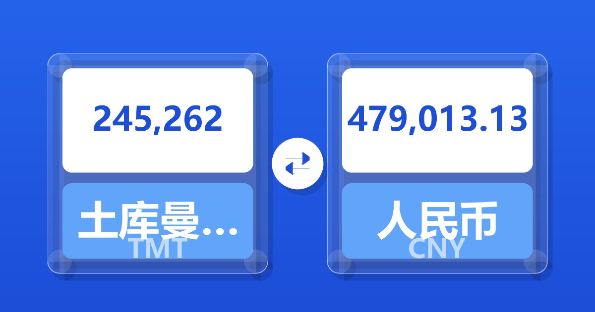 245,262土库曼斯坦马纳特兑人民币