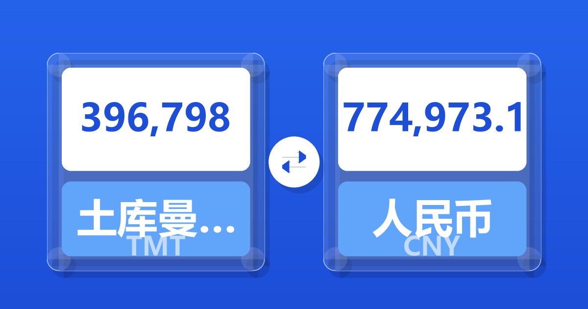 396,798土库曼斯坦马纳特兑人民币
