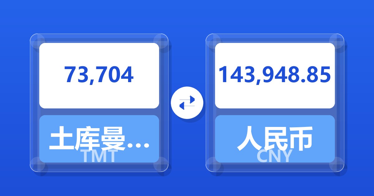 73,704土库曼斯坦马纳特兑人民币