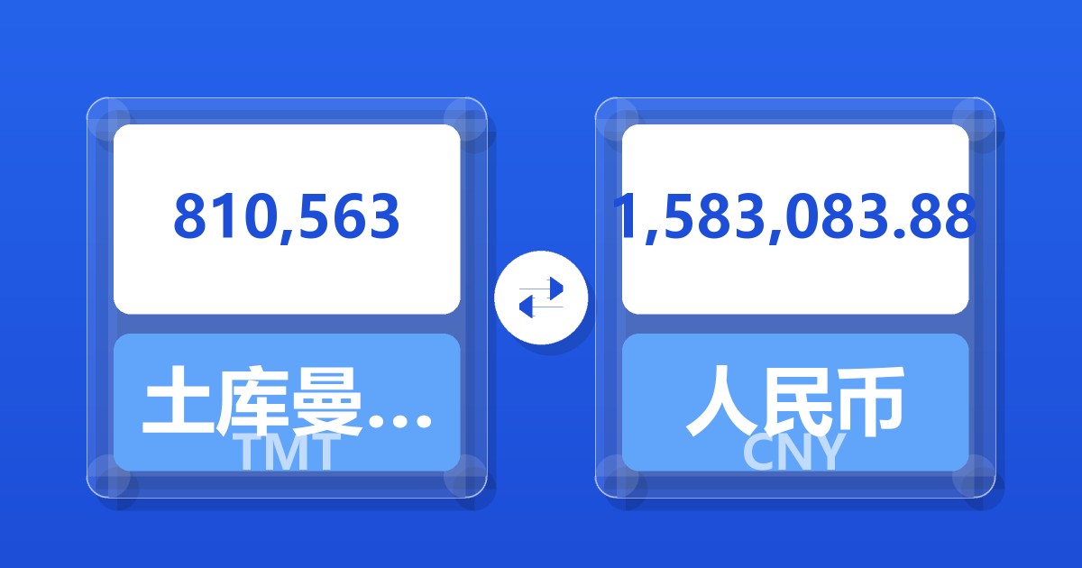 810,563土库曼斯坦马纳特兑人民币