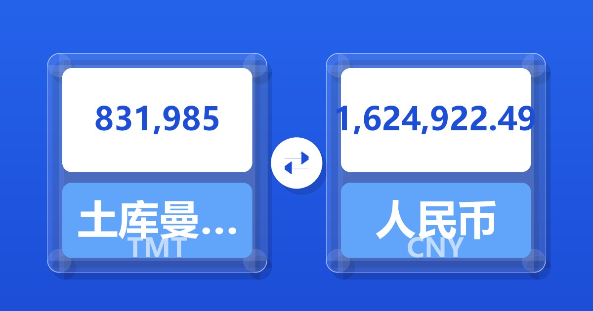 831,985土库曼斯坦马纳特兑人民币